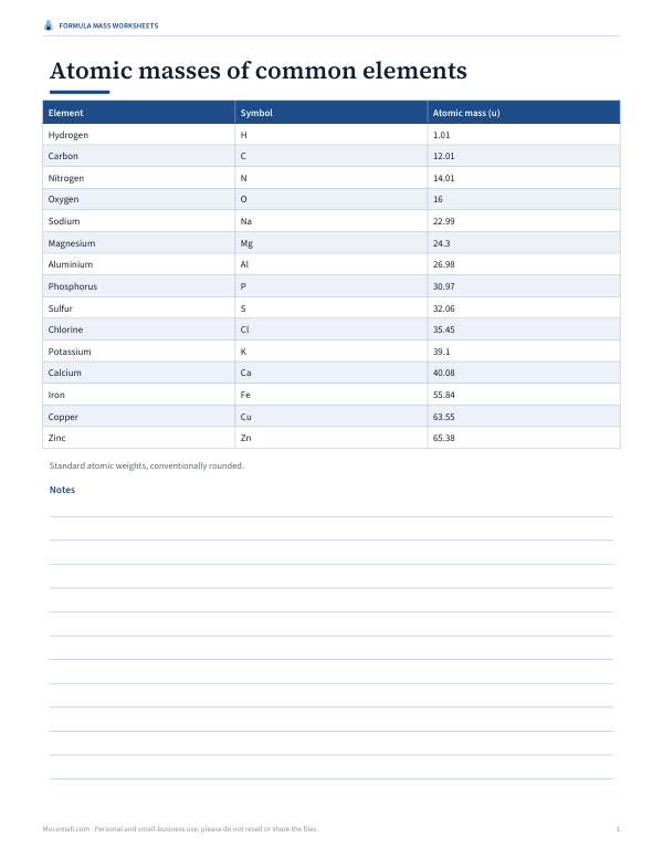 Preview of Printable Atomic Masses Chart