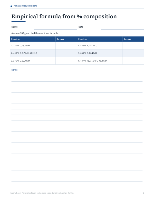 Preview of Printable Empirical Formula Worksheet